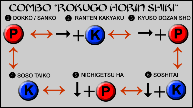 Six Level Combo Uriko
