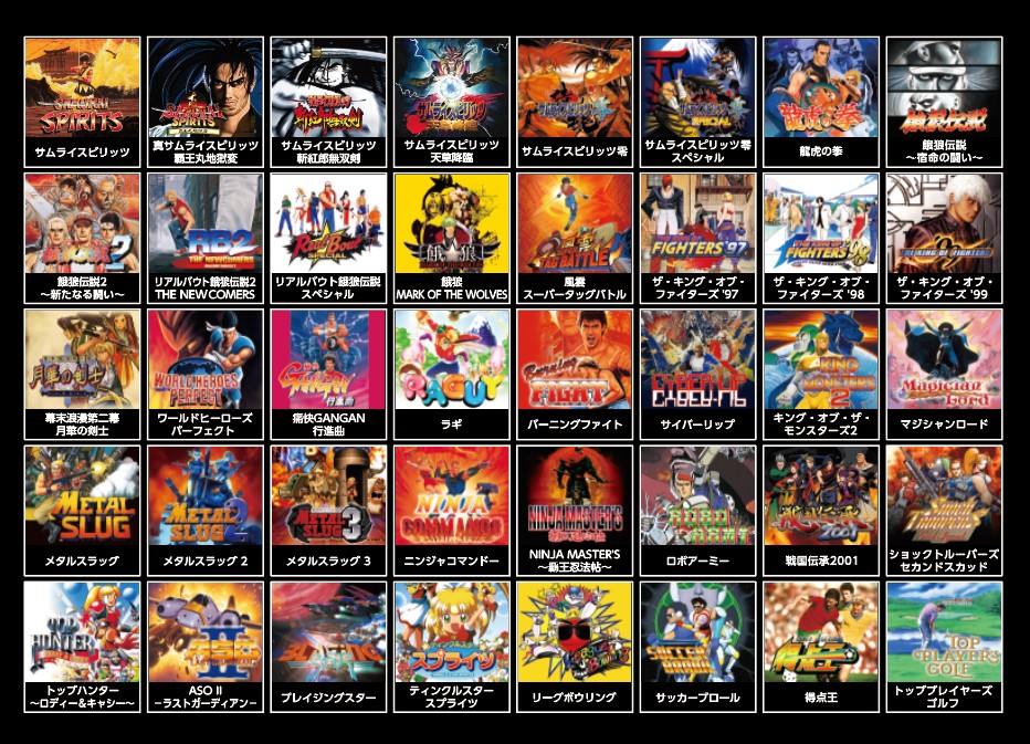 NeoGeo Mini Edición Samurai Shodown