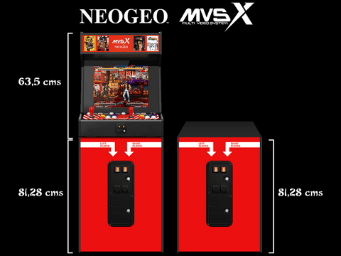 NeoGeo MVS X