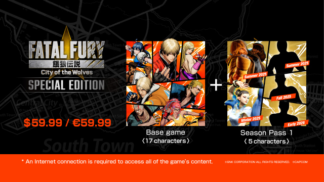 Fatal Fury: City of the Wolves x Street Fighter 6