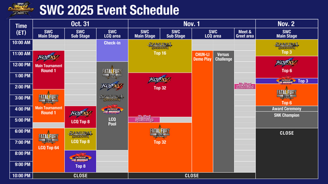 Calendario SWC 2025 Dreamhack Atlanta