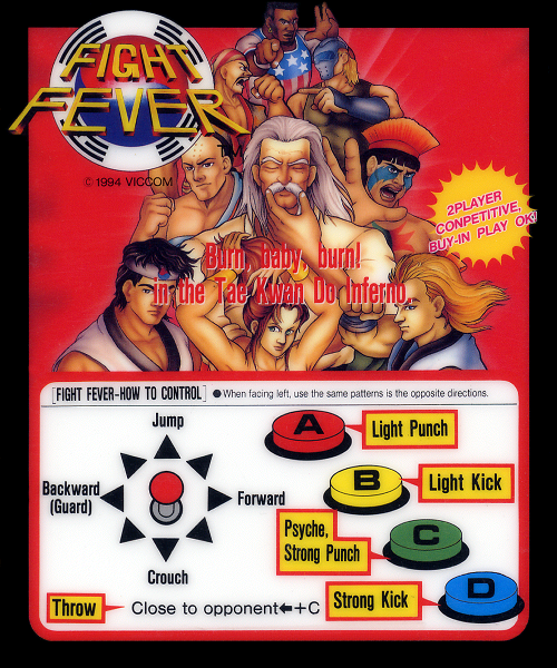 Cómo jugar a Fight Fever