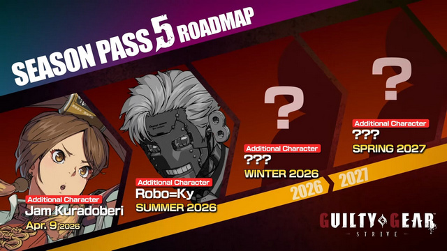 Anuncio personajes season pass 5 Guilty Gear -Strive-