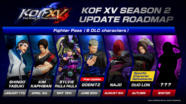 KOF XV update roadmap season 2 2023