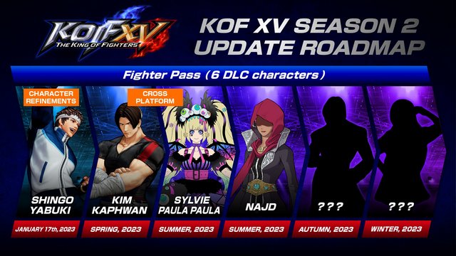 Anuncio previa enero season pass 2 KOF XV