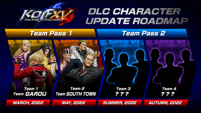 Calendario equipos DLC KOF XV