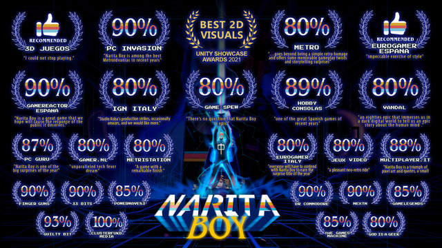 Narita Boy puntuaciones