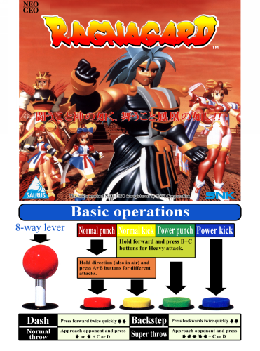 Cómo jugar a Ragnagard