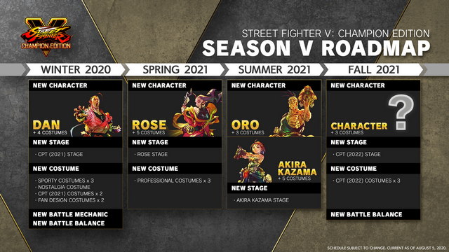 Temporada V Street Fighter V