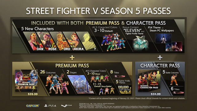V pase de temporada de Street Fighter V