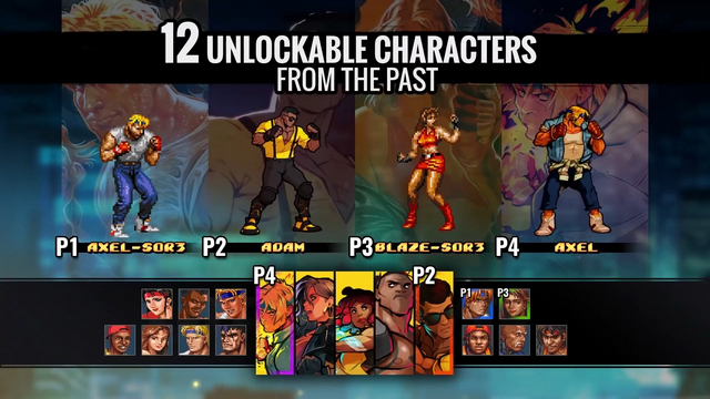 Personajes Streets of Rage 4