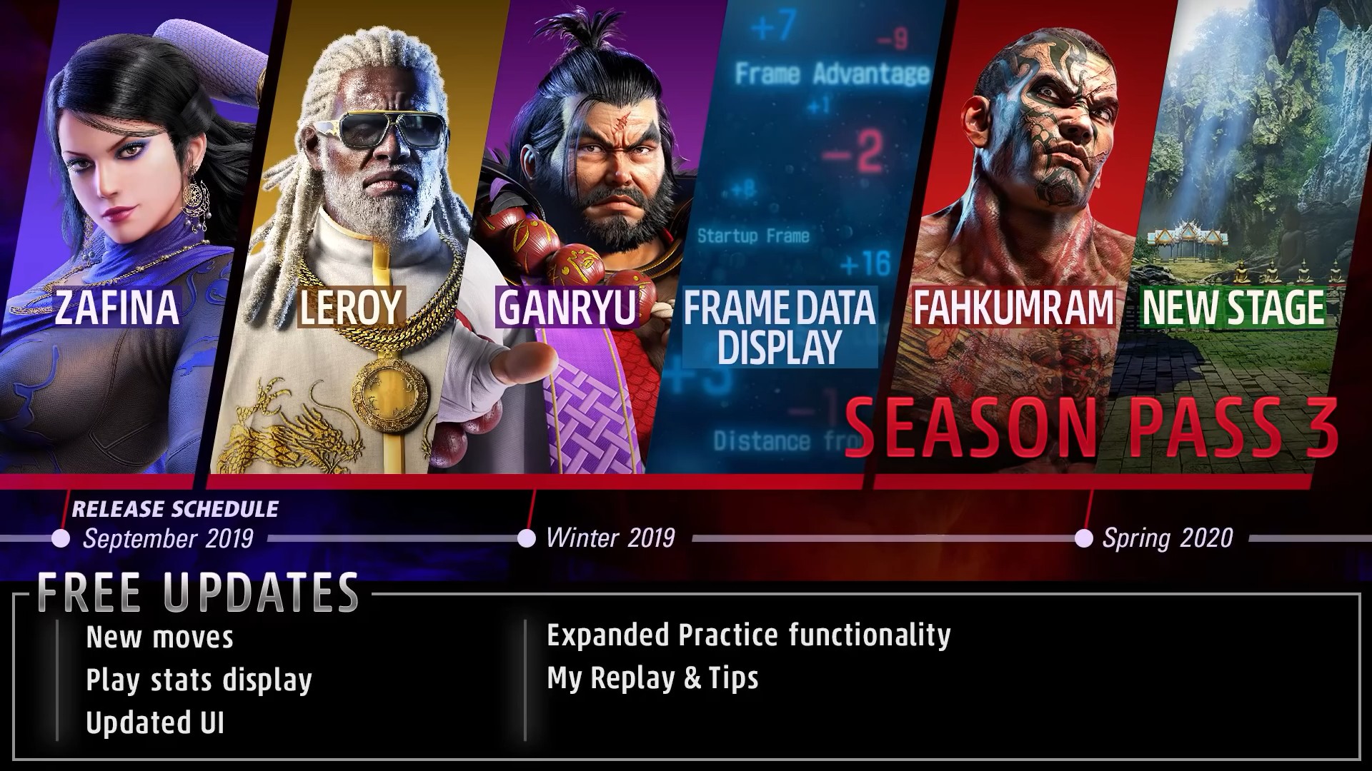 Tercer pase de temporada Tekken 7