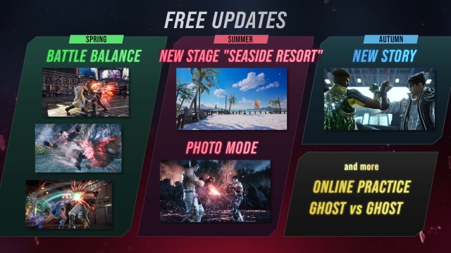 Pase de temporada 1 Tekken 8